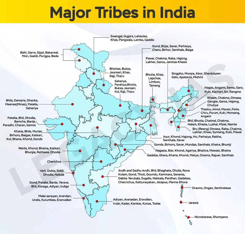 Major Tribes of India